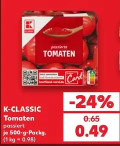 Tomaten passiert