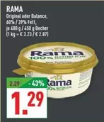 Original oder Balance