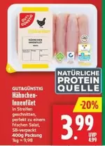 Hähnchen-Innenfilet in Streifen geschnitten