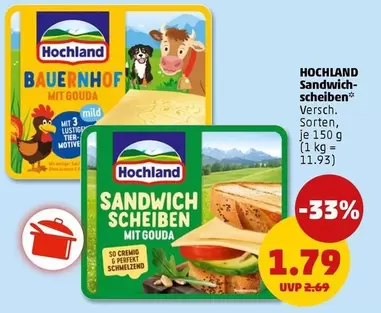 Sandwich Scheiben