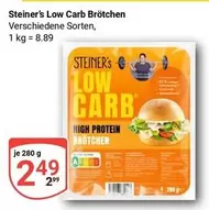 Low Carb Brötchen