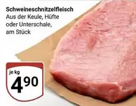 Schweineschnitzelfleisch