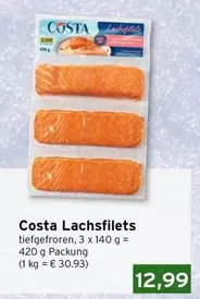 Lachsfilets