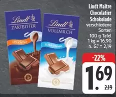 Chocolatier Schokolade