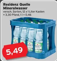 Mineralwasser