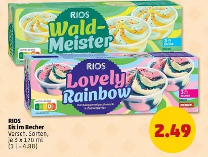 Eis im Becher