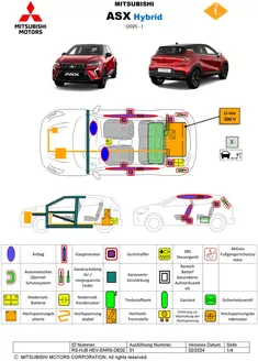 Mitsubishi Katalog in Brandenburg an der Havel | Angebote für Schnäppchenjäger | 2025-06-17T00:00:00.000Z - 2026-06-17T00:00:00.000Z
