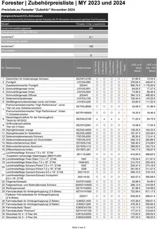 Subaru Katalog in Bad Oeynhausen | Subaru flugblatt | 2025-07-07T00:00:00.000Z - 2026-07-07T00:00:00.000Z