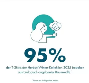 Jacadi Katalog in Rosenheim | 95% | 2025-07-29T00:00:00.000Z - 2025-08-27T00:00:00.000Z