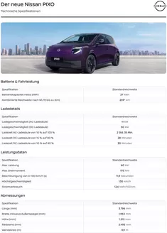 Nissan Katalog in Neu-Anspach | DE Technische Spezifikationen PIXOv7 | 2026-09-24T00:00:00.000Z - 2027-09-24T00:00:00.000Z