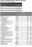 Subaru Katalog in Bad Oeynhausen | Subaru flugblatt | 2025-07-07T00:00:00.000Z - 2026-07-07T00:00:00.000Z