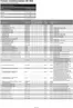 Subaru Katalog in Schöneck-Vogtl | FORESTER%20MY2025%20Zubeh%C3%B6rpreisliste%2c%20ab%2002.05.2025.pdf | 2025-07-26T00:00:00.000Z - 2026-07-26T00:00:00.000Z
