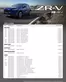 Honda Katalog in Magdeburg | Honda ZR-V ZUBEHÖR-PREISLISTE | 2025-10-08T00:00:00.000Z - 2026-10-08T00:00:00.000Z