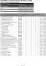 Subaru Katalog in Schöneck-Vogtl | Attraktive Sonderangebote für alle | 2025-10-12T00:00:00.000Z - 2026-10-12T00:00:00.000Z