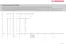Honda Katalog | Honda Emissionswerte 2026 07 | 2026-07-27T00:00:00.000Z - 2027-07-27T00:00:00.000Z
