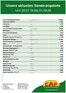 CAP Markt Katalog in Welzheim | Angebote für Schnäppchenjäger | 2026-07-30T00:00:00.000Z - 2026-08-01T00:00:00.000Z