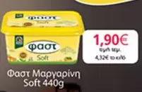 Μαργαρίνη