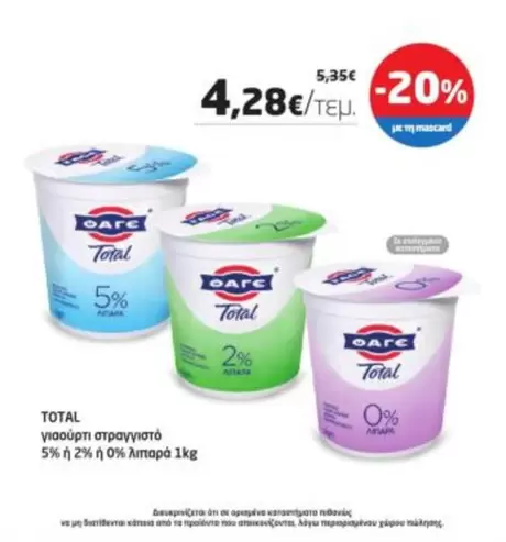 Total