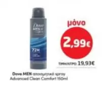 Comfort - αποσμητικό spray