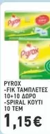 Pro - FIK ΤΑΜΠΛΕΤΕΣ
