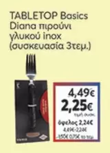 πιρούνι