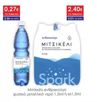ΜΙΤΣΙΚΕΛΙ