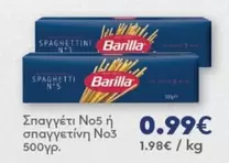 Σπαγγέτι Νο5 ή σπαγγετίνη Νο3