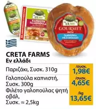 Creta Farms - Παριζάκι