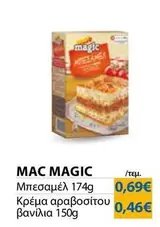 Mac - Μπεσαμέλ