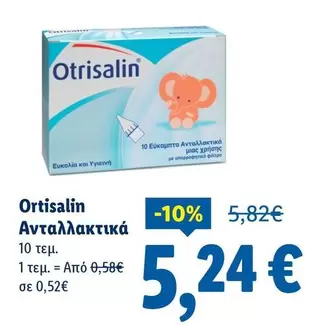 Ανταλλακτικά