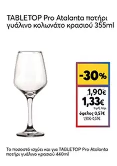 Pro - Atalanta ποτήρι γυάλινο κολωνάτο κρασιού