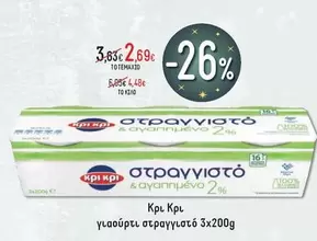 γιαούρτι στραγγιστό