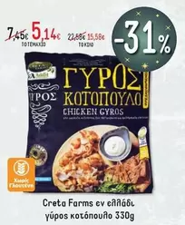 Creta Farms - γύρος κοτόπουλο