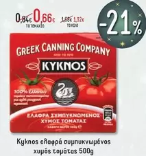 ελαφρά συμπυκνωμένος χυμός τομάτας