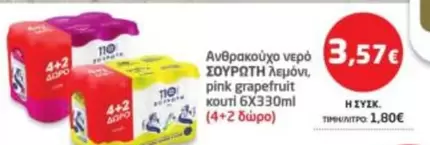 Pink - λεμόνι, pink grapefruit