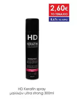Keratin spray