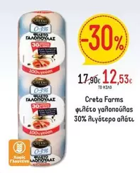 Creta Farms - φιλέτο γαλοπούλας