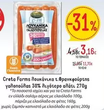 Creta Farms - λουκάνικα τ. Φρανκφούρτης γαλοπούλας