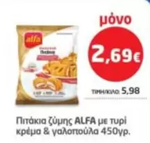 Πιτάκια ζύμης με τυρί κρέμα & γαλοπούλα