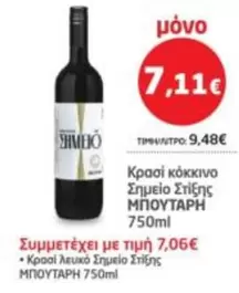 Κρασί κόκκινο Σημείο Στίξης