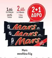 Kino - σοκολάτα