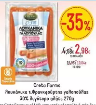 Creta Farms - λουκάνικα τ.Φρανκφούρτης γαλοπούλας
