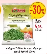 Ας μαγειρέψουμε...