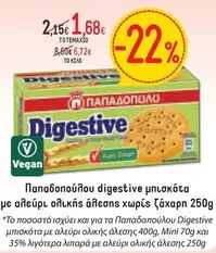 digestive μπισκότα με αλεύρι ολικής άλεσης χωρίς ζάχαρη