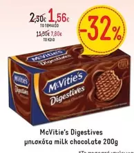 Digestives