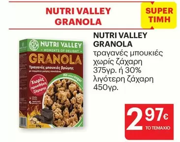 GRANOLA
