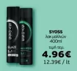 λακ μαλλιών