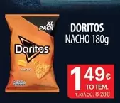NACHO