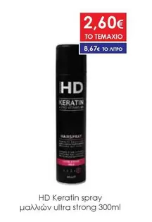 Keratin spray