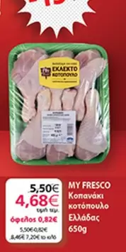 Κοπανάκι κοτόπουλο